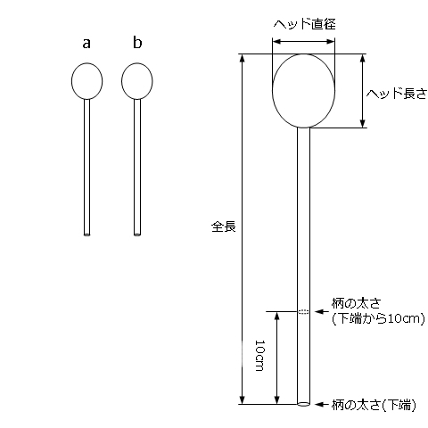 Devi Mallets Timpani Mallet Brillante (Medium) Series M Size CA